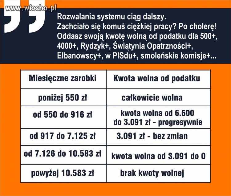 Dobra zmiana