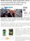 Czy dalej uważacie, że jest ok?
