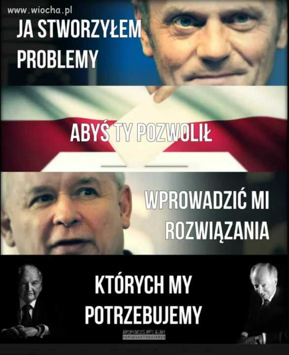 Wszystko co chcesz wiedzieć ...