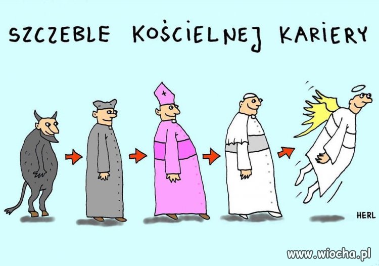 Kolejność