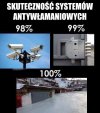 I już wiesz, co wybrać