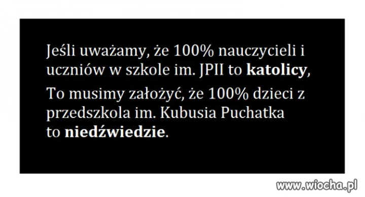 Nazewnictwo katolickie