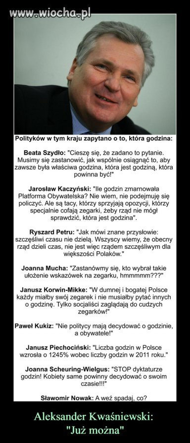 Czas