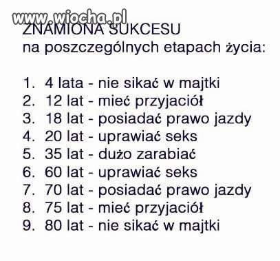 Życiorys