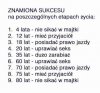 Życiorys