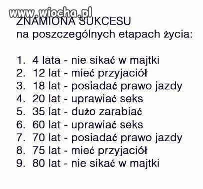 Życiorys