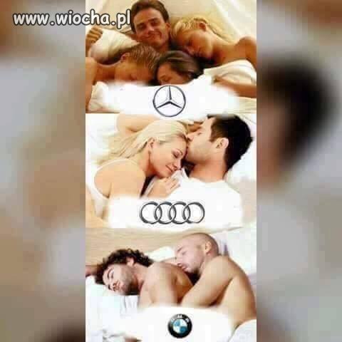 Wszystko na temat