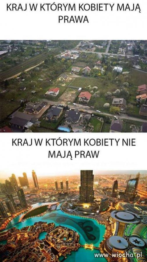 Prawa kobiet