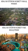 Prawa kobiet