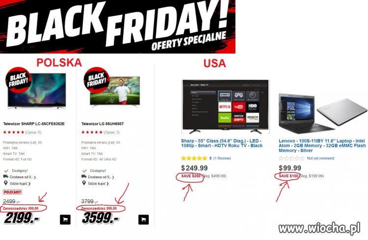 Black Friday Polska VS USA 