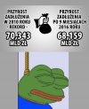 Trzeba być obiektywnym, przyrost zadłużenia