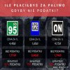 Z każdej strony nas rypią. Podwyżka OC, kwota 