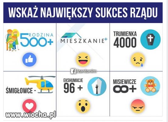 A przed wyborami: pusta kasa, państwo w ruinie