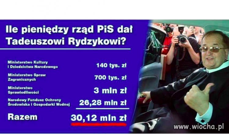 Ciekawe ile jeszcze dostanie