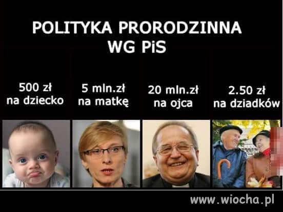 PiSowska Pomoc