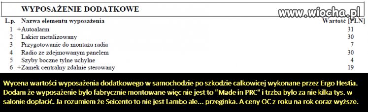 Ergo Ergo - weź się Pan od...