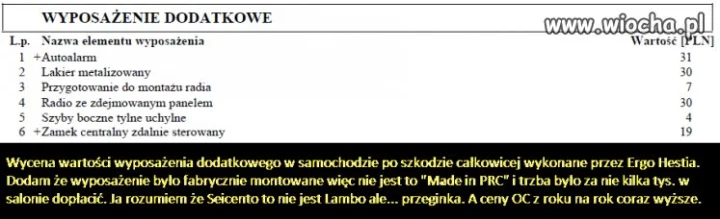 Ergo Ergo - weź się Pan od...