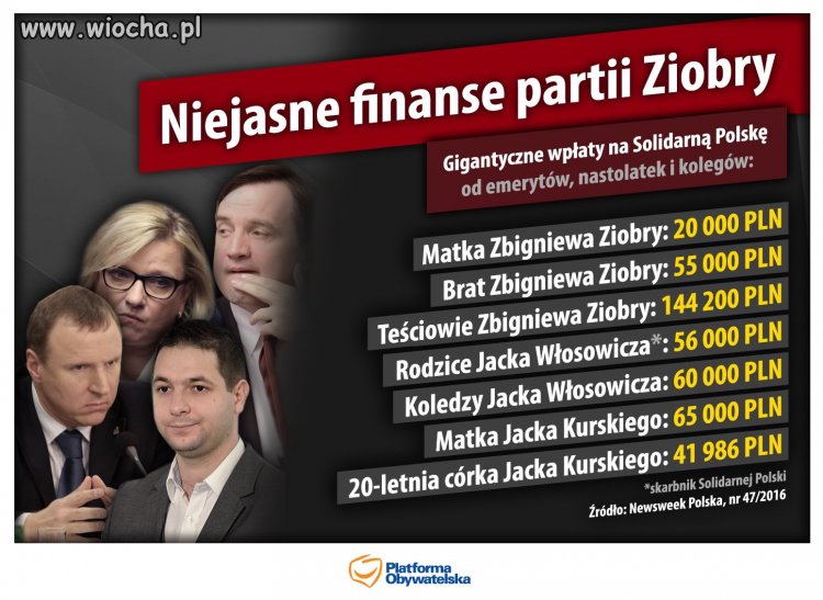 Pralnia kasy na dużą skalę