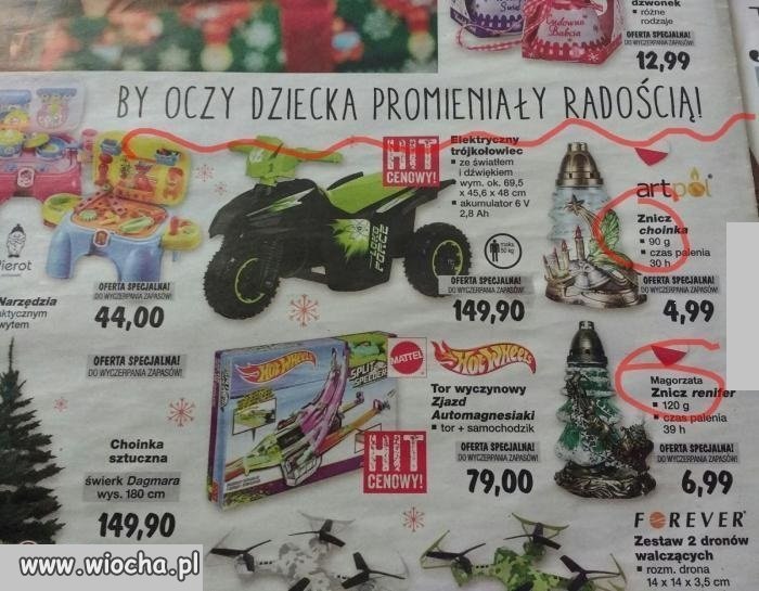 Każde dziecko ucieszy się z prezentu