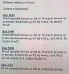 Cała prawda o kolejnych reformach edukacji..