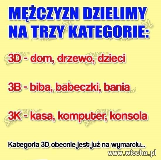 Dla przypomnienia 