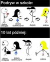 Zawsze w życiu warto mieć własne priorytety