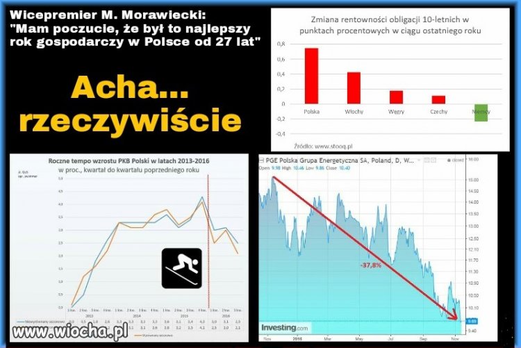 Wierzysz w bajki? To posłuchaj Morawieckiego