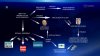 Modne ostatnio w TVPis powiązania 