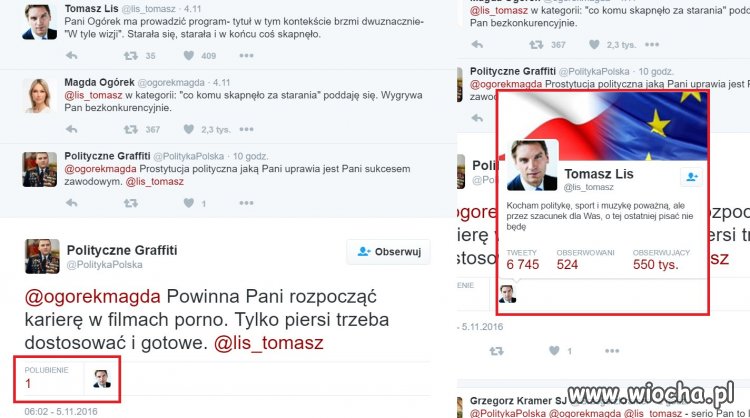 Poziom współczesnych celebrytów dziennikarskich