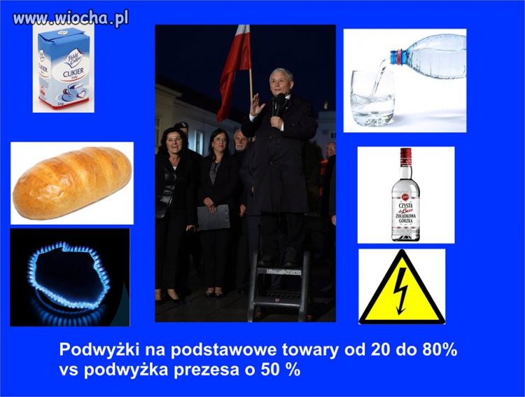 Podwyżka 