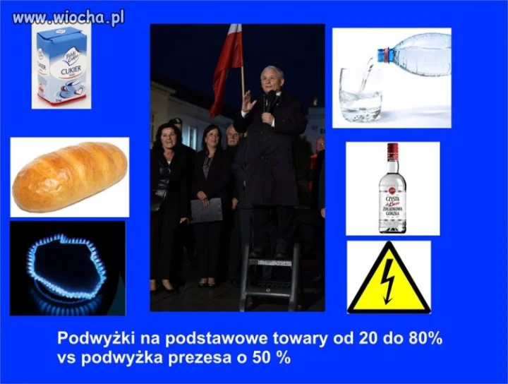 Podwyżka 