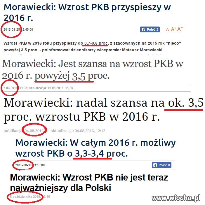 PKB nie rozumie