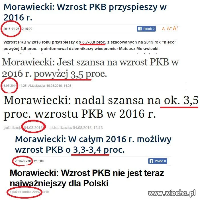 PKB nie rozumie