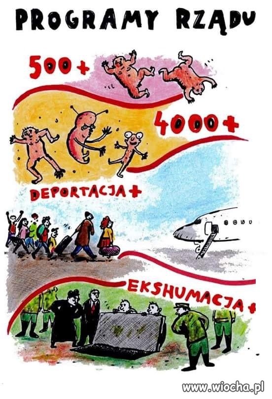 Cztery główne programy rządu