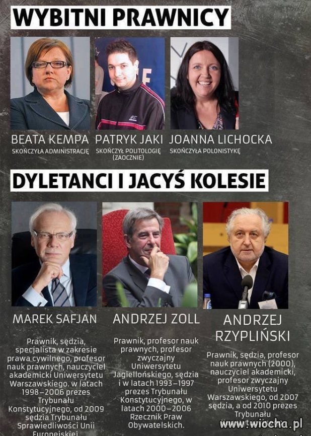 Z cyklu porównanie 