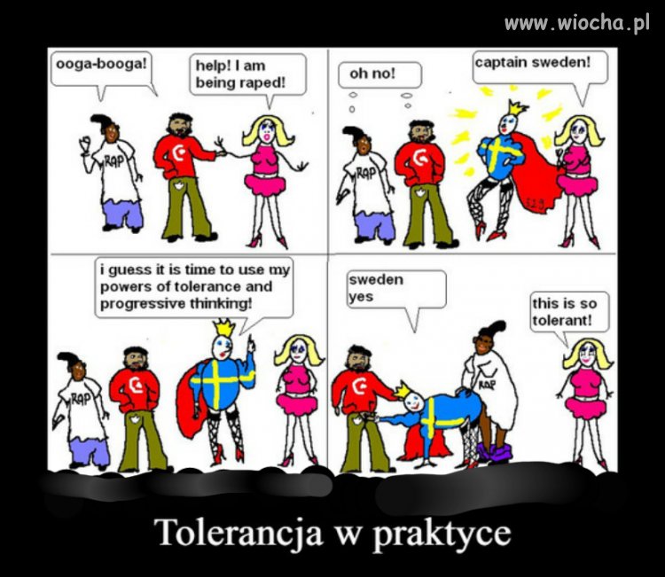 Tolerancja w praktyce