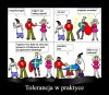 Tolerancja w praktyce