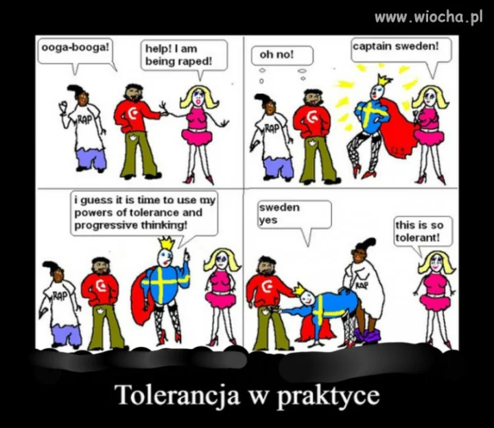 Tolerancja w praktyce