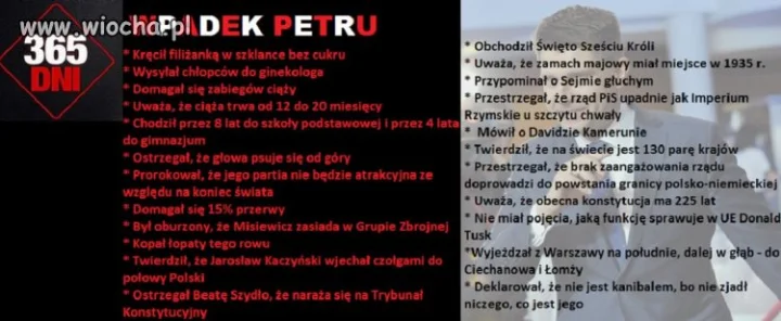 365 dni ...