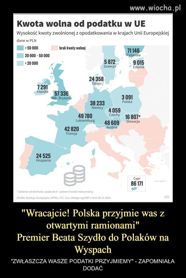 Wracajcie, wracajcie ...