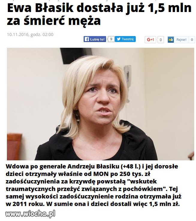 750 tys. zł co kilka lat.