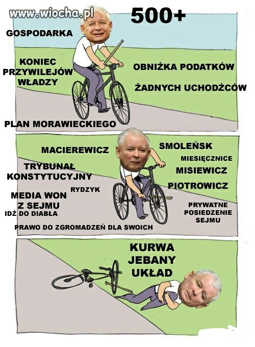 ..ujowy rowerzysta