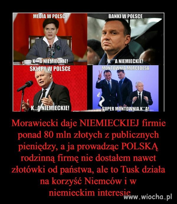 Hipokryzja obecnej władzy 
