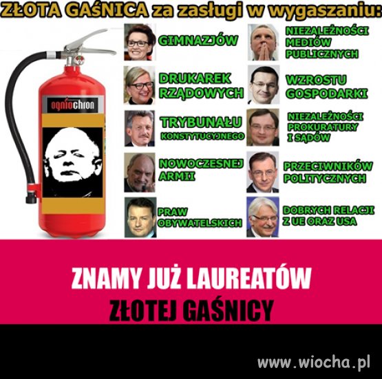 BRAWO DLA ZWYCIĘZCÓW