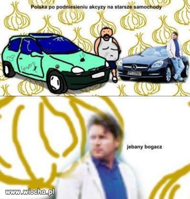 Sytuacja po podniesieniu akcyzy.