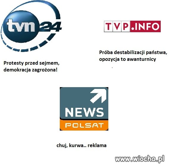 Moje trzy grosze w sprawie mediów