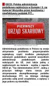 Polska 