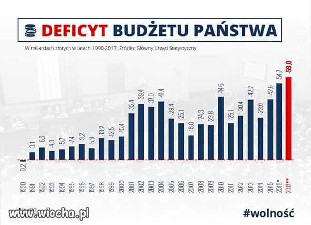 W cieniu trwających przepychanek