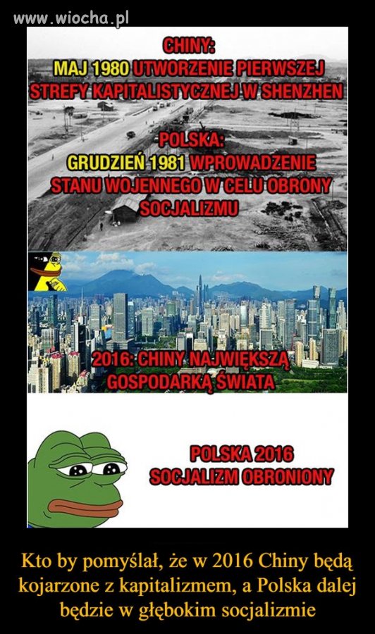 Polska vs. Chiny