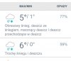 Anomalia meteorologiczne.
